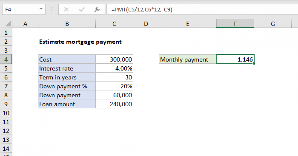 estimate-mortgage-payment-excel-formula-exceljet